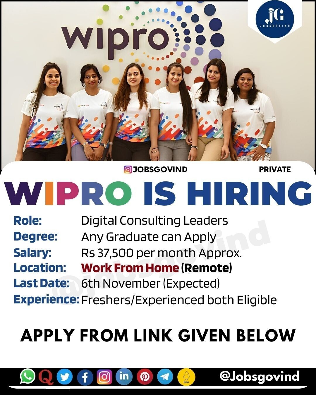 Jobs In Wipro For Freshers || Wipro Is Hiring For USG Medical Billing  Process || Jobs In Wipro - YouTube