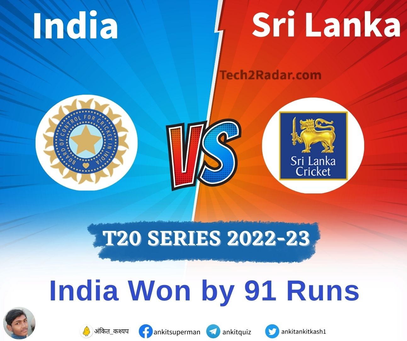 Team India defeated Sri Lanka by 91 runs