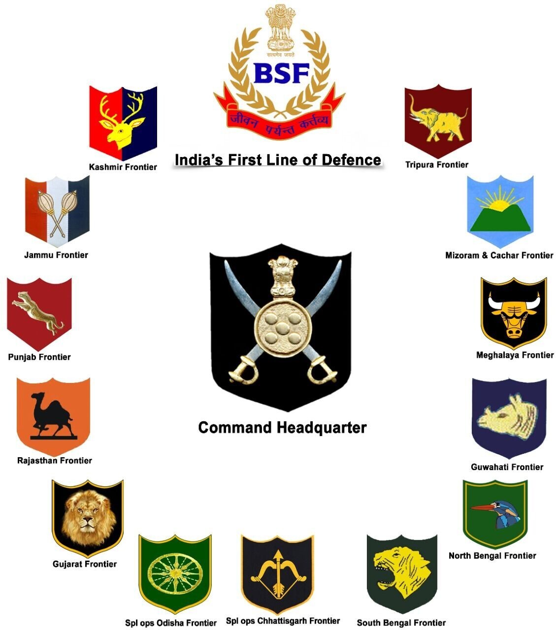 Bsf Vector Images (33)